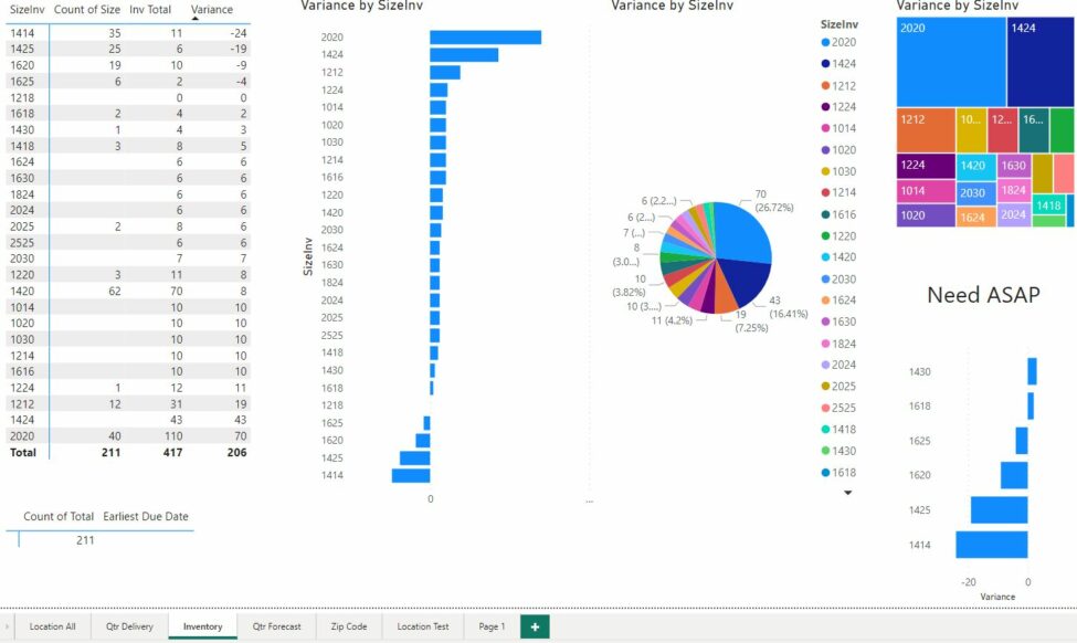 HVAC property management filter delivery logistics