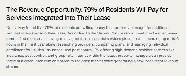 The Revenue Opportunity 79 percent of residents will pay for services integrated into lease